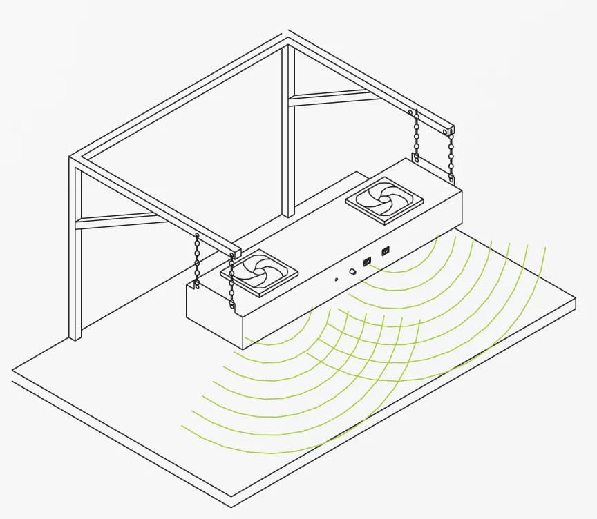 QUICK 442-2 Anti-Static Ionizing Fan