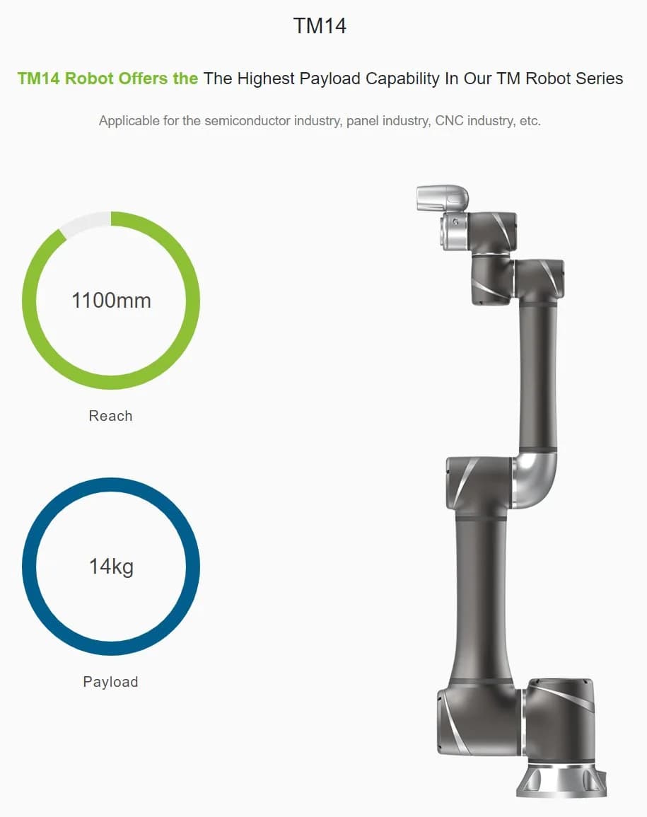 TECHMAN TM14 Precision Collaborative Robot