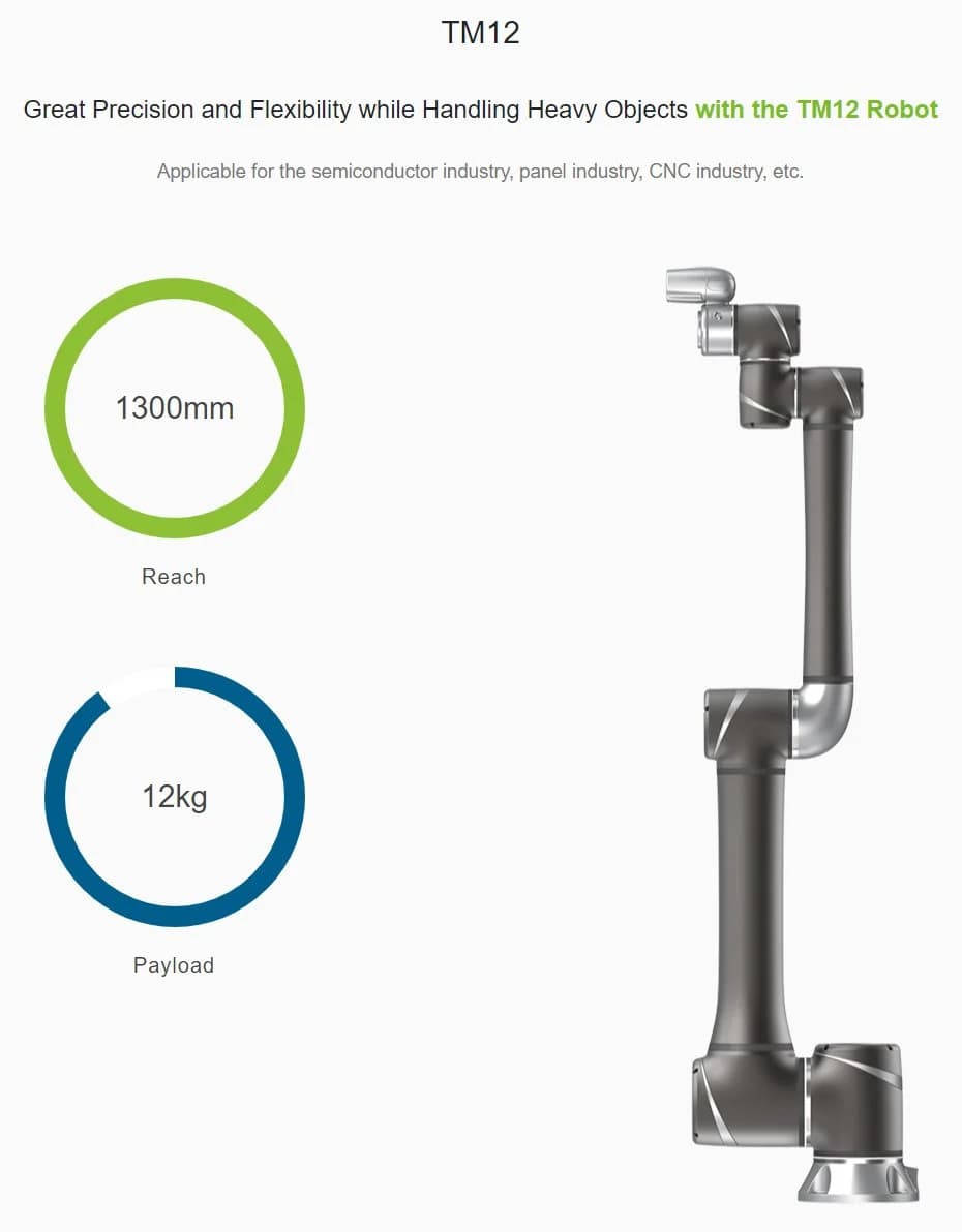 TECHMAN TM12 Precision Collaborative Robot