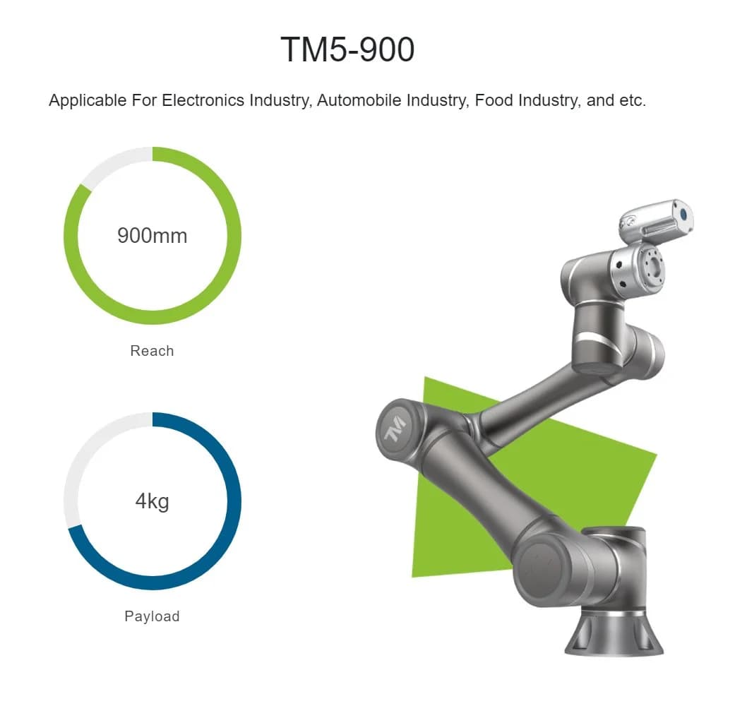 TECHMAN TM5-900 Precision Collaborative Robot